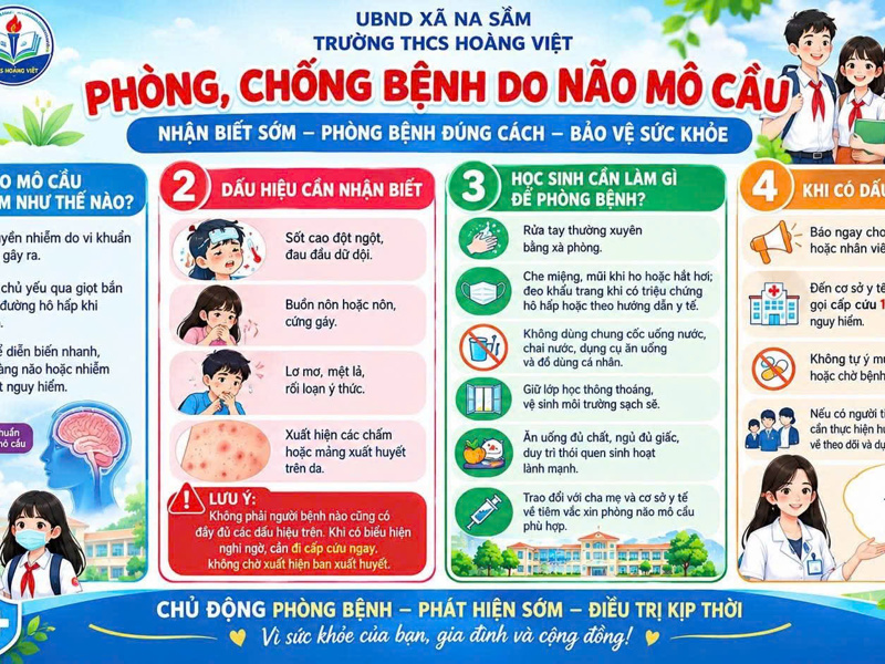 PHÒNG CHỐNG BỆNH NÃO MÔ CẦU CHO HỌC SINH